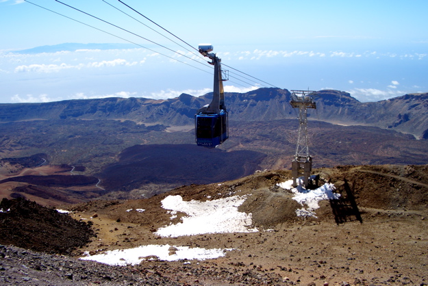 T&eacute;l&eacute;ph&eacute;rique du Teide